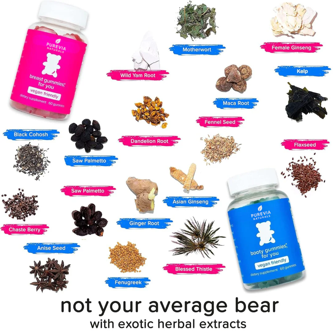 Booty & Chest Support Gummies